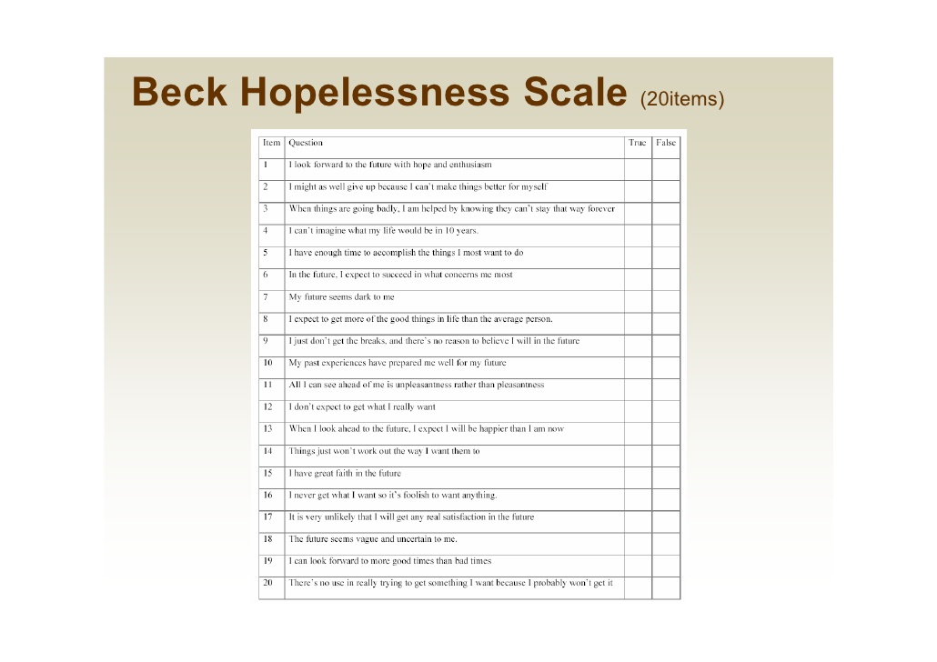 Beck Hopelessness Scale Free Download